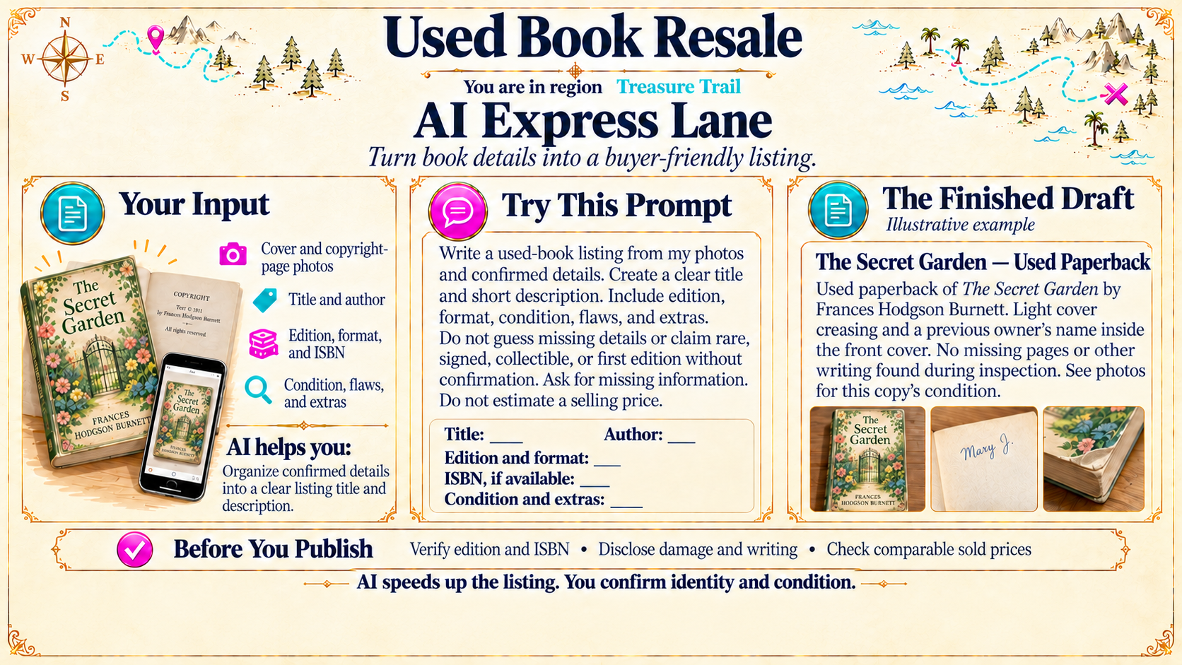 Used Book Resale — AI Express Lane original artwork