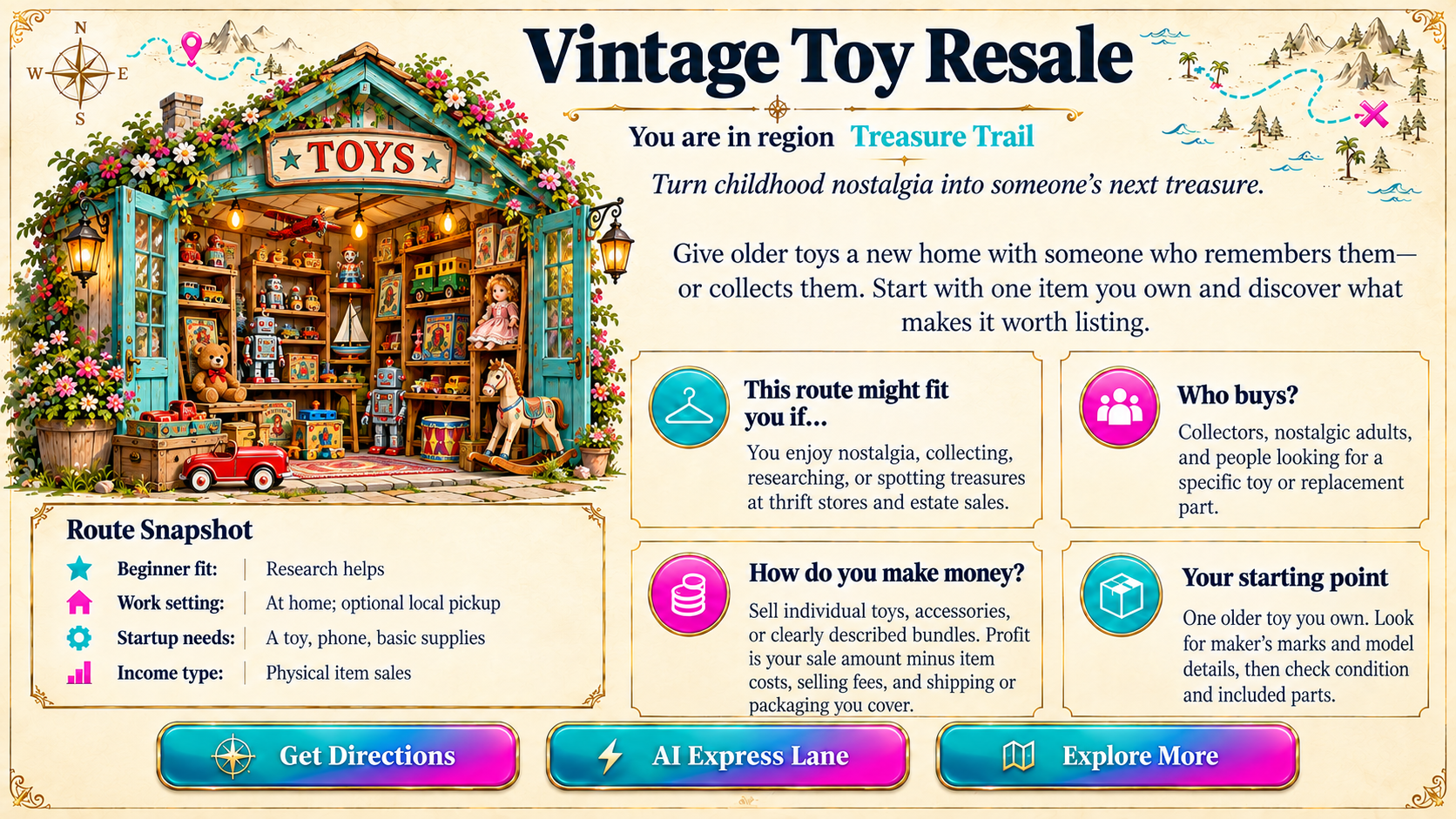 Vintage Toy Resale — Route Overview original artwork