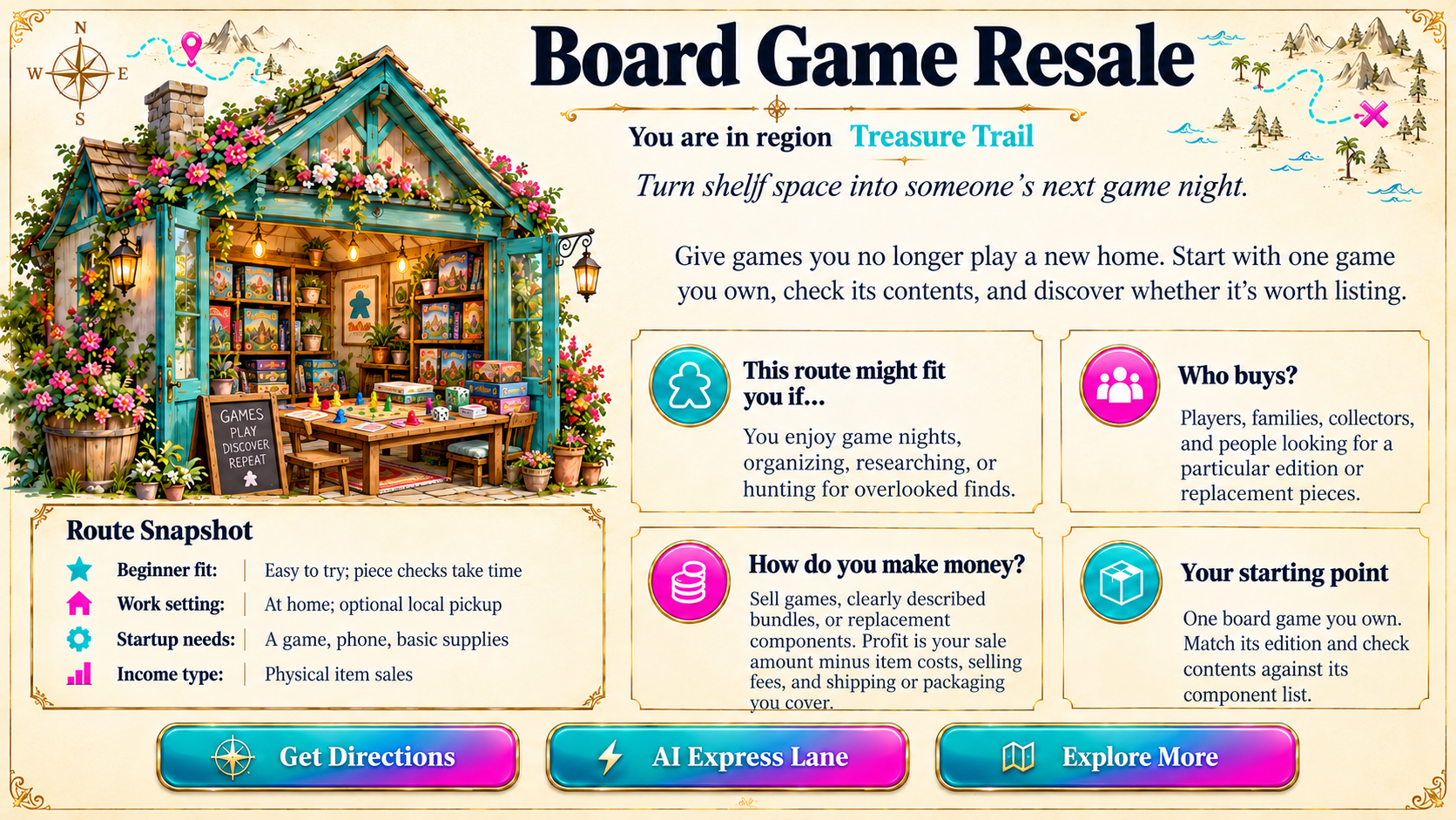 Board Game Resale — Route Overview original artwork