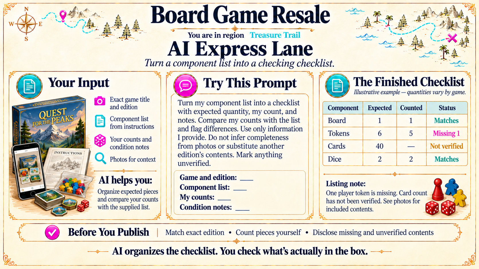 Board Game Resale — AI Express Lane original artwork