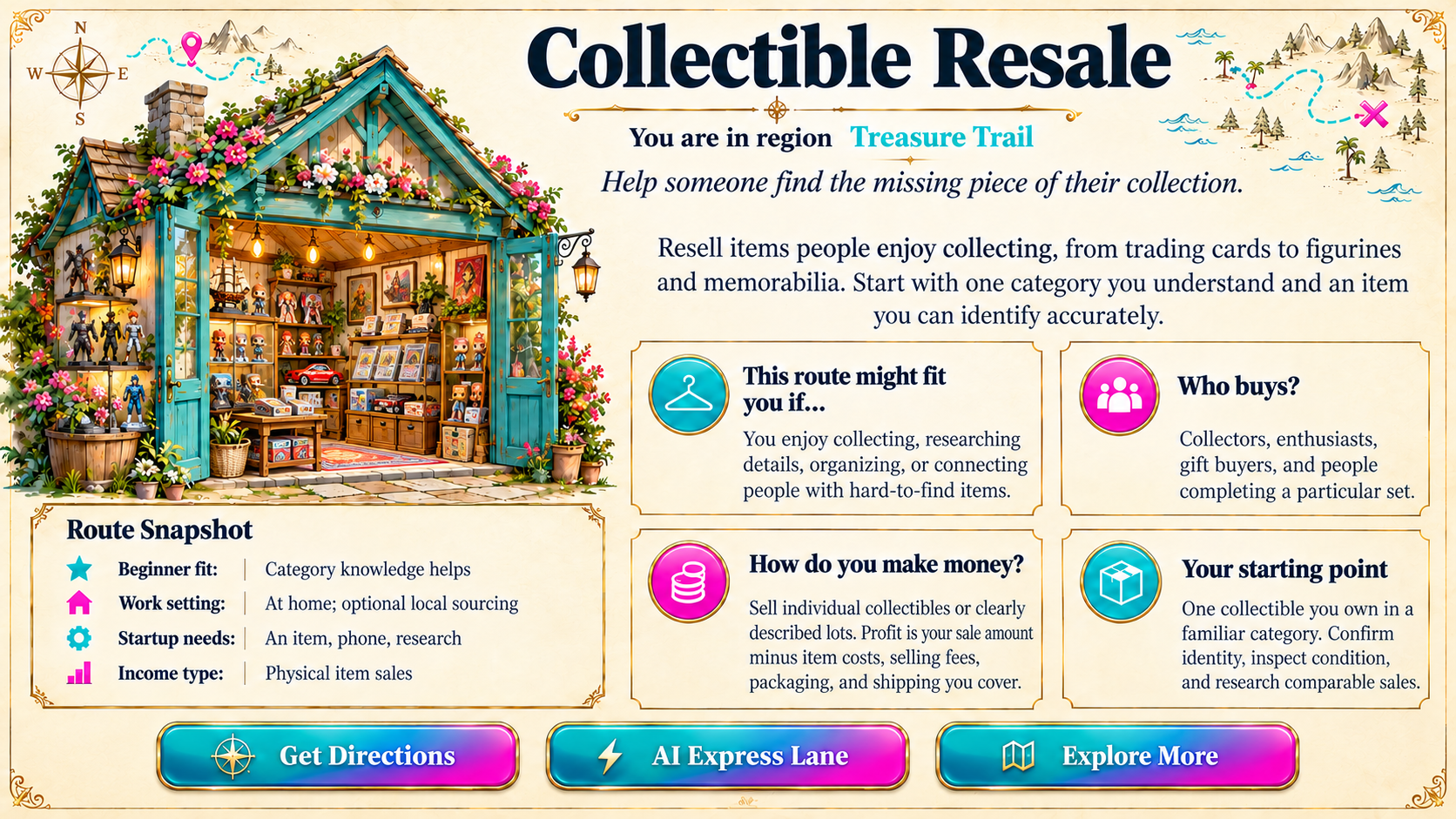 Collectible Resale — Route Overview original artwork