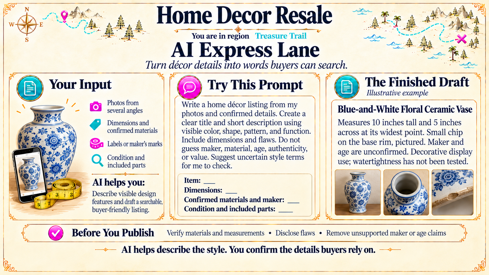 Home Decor Resale — AI Express Lane original artwork