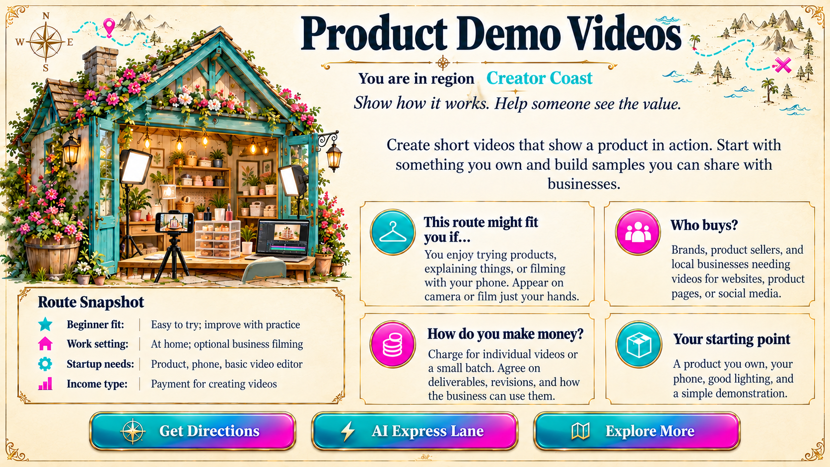Product Demo Videos — Route Overview original artwork