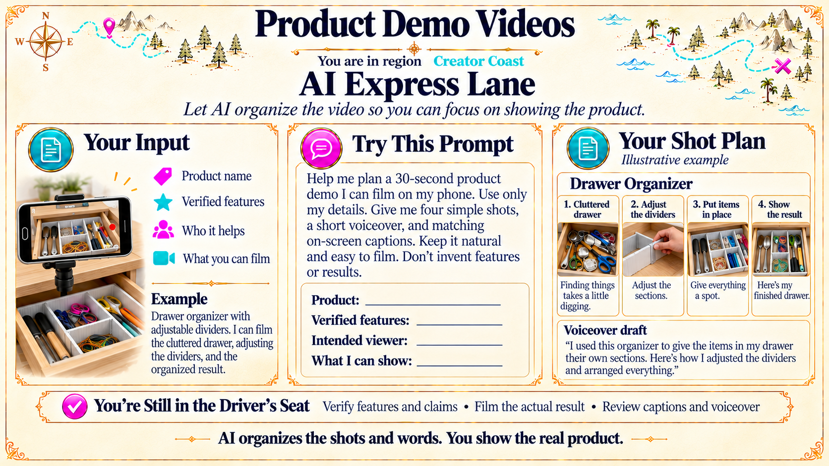 Product Demo Videos — AI Express Lane original artwork