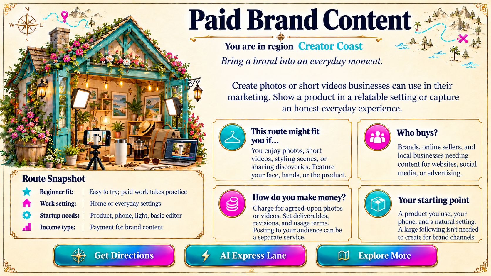 Paid Brand Content — Route Overview original artwork