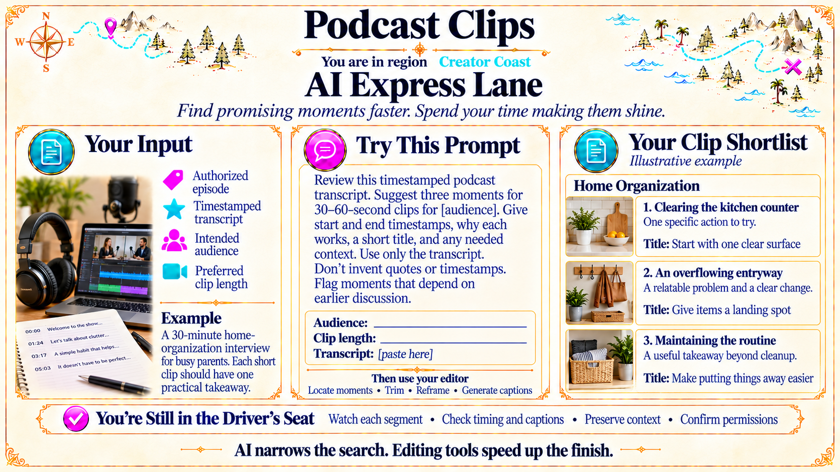 Podcast Clips — AI Express Lane original artwork