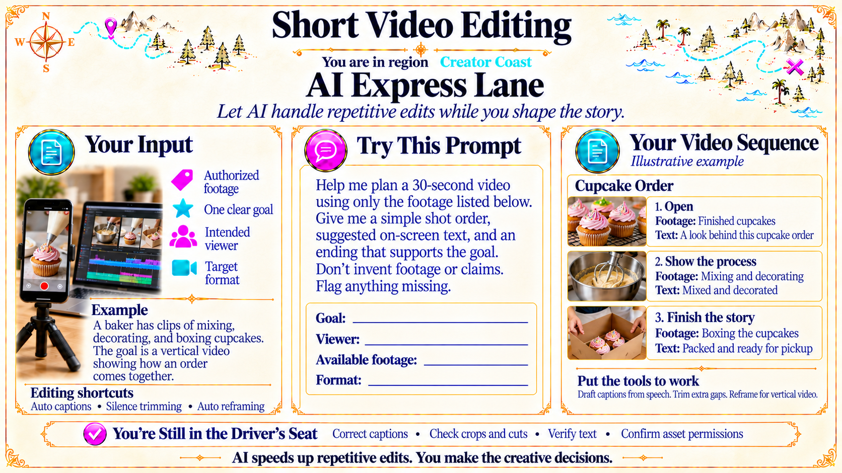 Short Video Editing — AI Express Lane original artwork