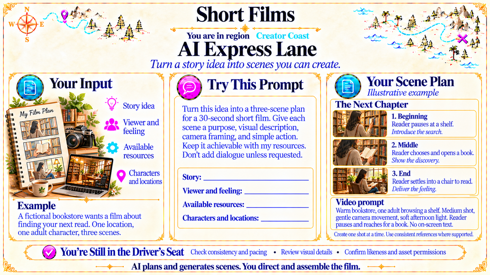 Short Films — AI Express Lane original artwork