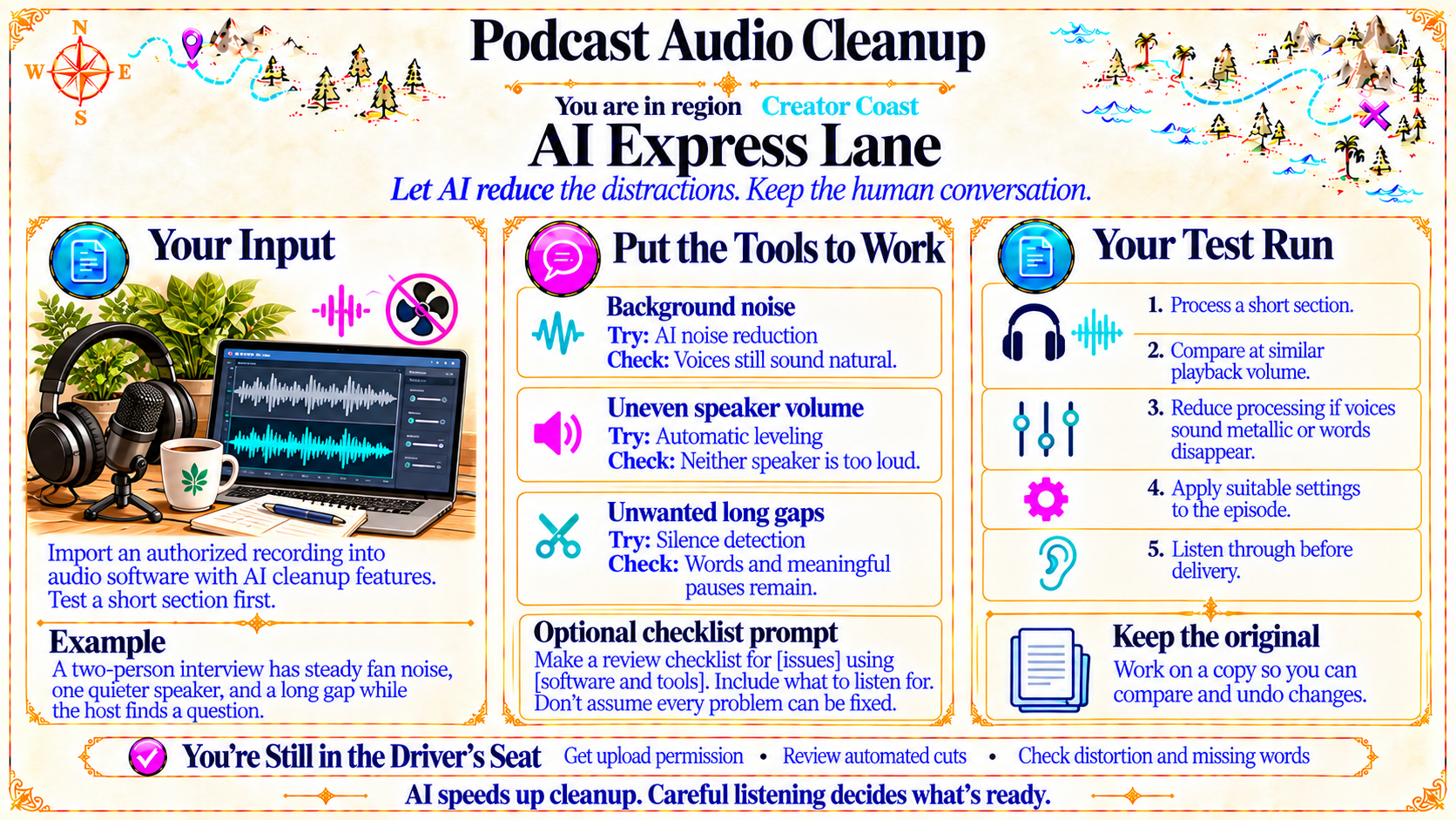Podcast Audio Cleanup — AI Express Lane original artwork