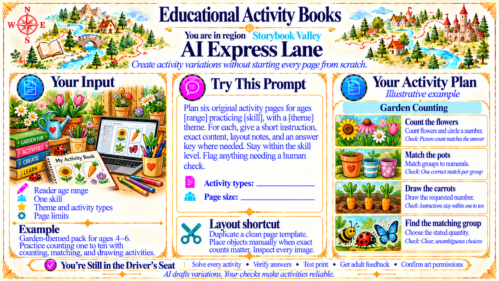 Educational Activity Books — AI Express Lane original artwork
