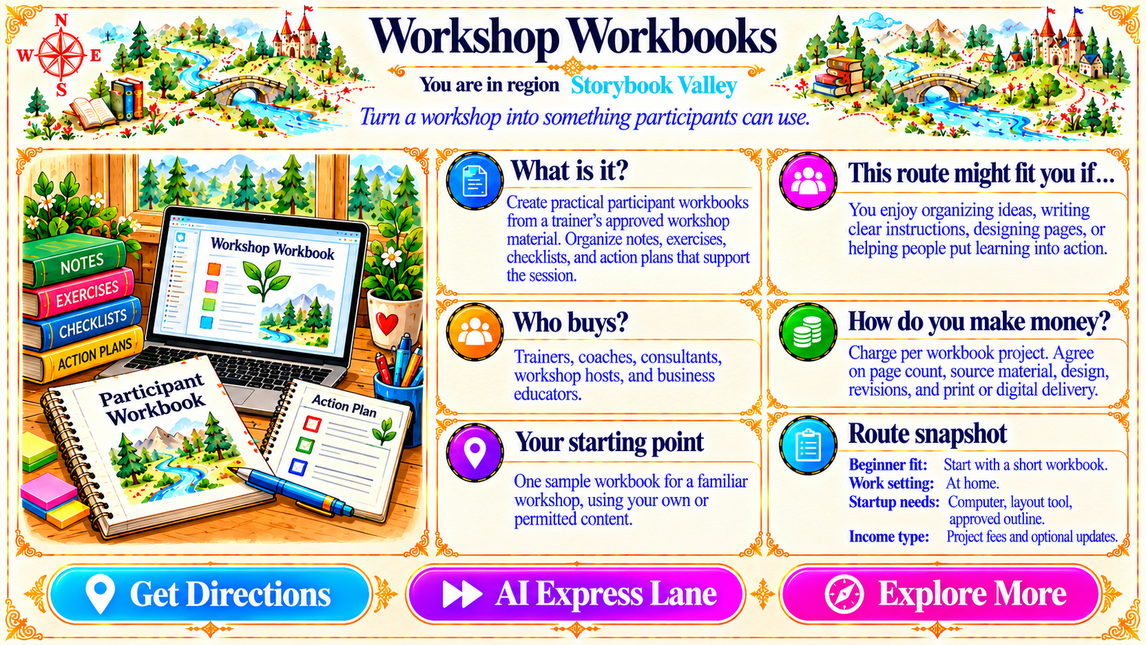 Workshop Workbooks — Route Overview original artwork