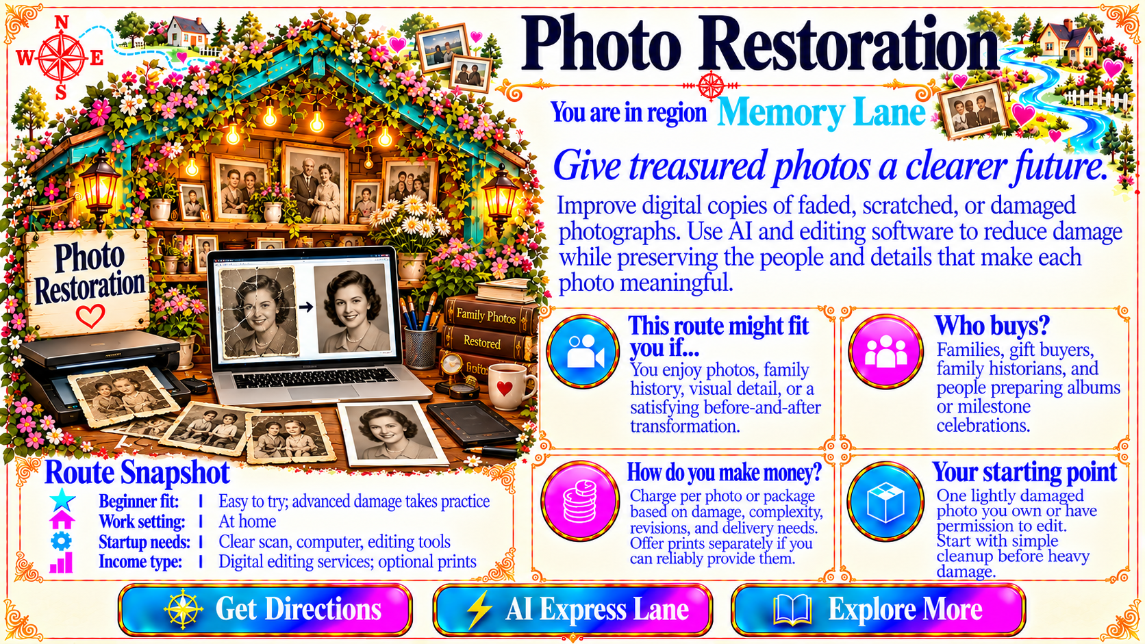 Photo Restoration — Route Overview original artwork