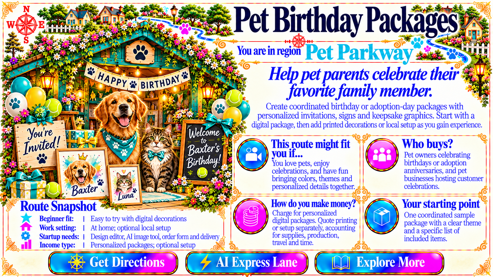 Pet Birthday Packages — Route Overview original artwork