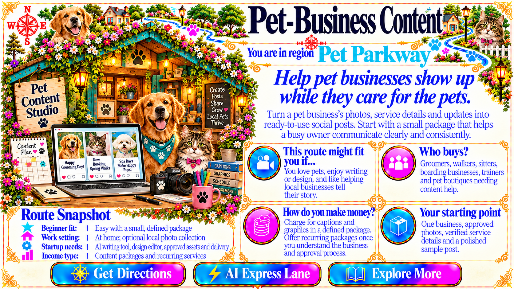 Pet Business Content — Route Overview original artwork