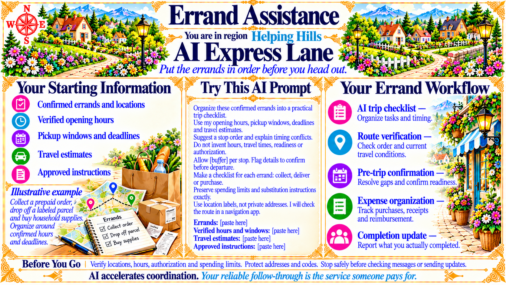 Errand Assistance — AI Express Lane original artwork