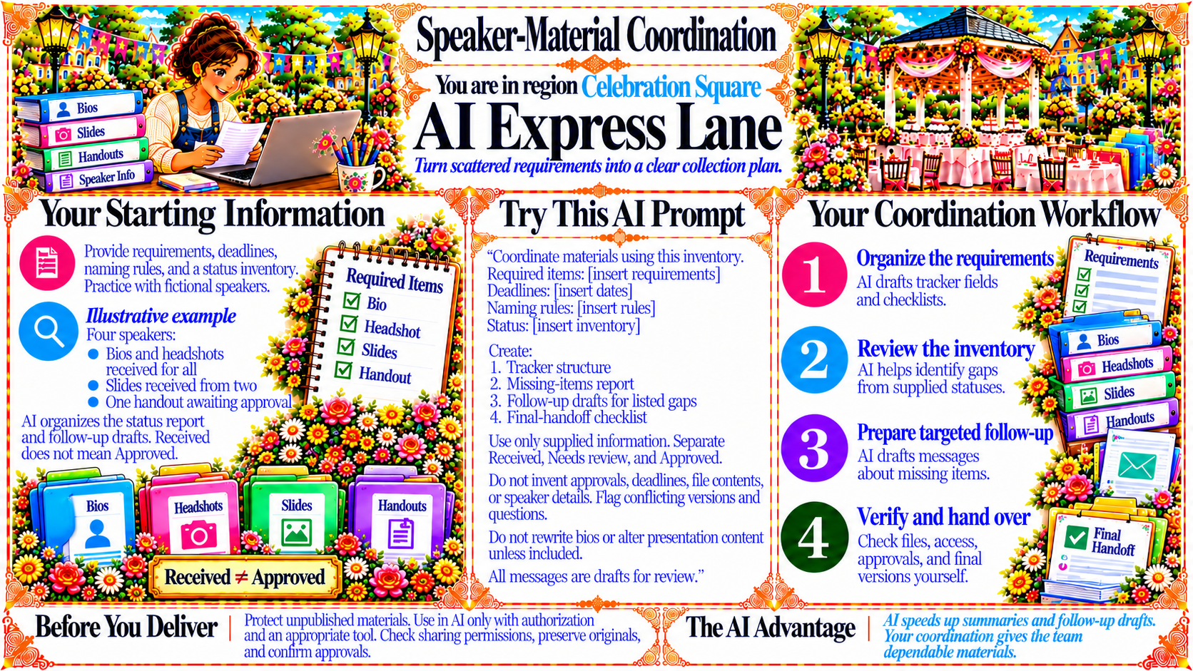 Speaker-Material Coordination — AI Express Lane original artwork