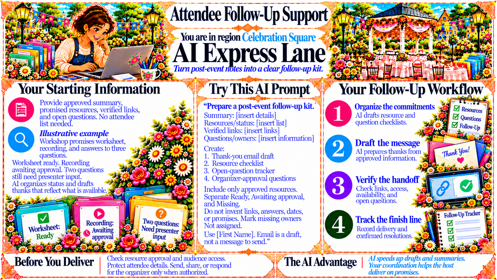 Attendee Followup Support — AI Express Lane original artwork