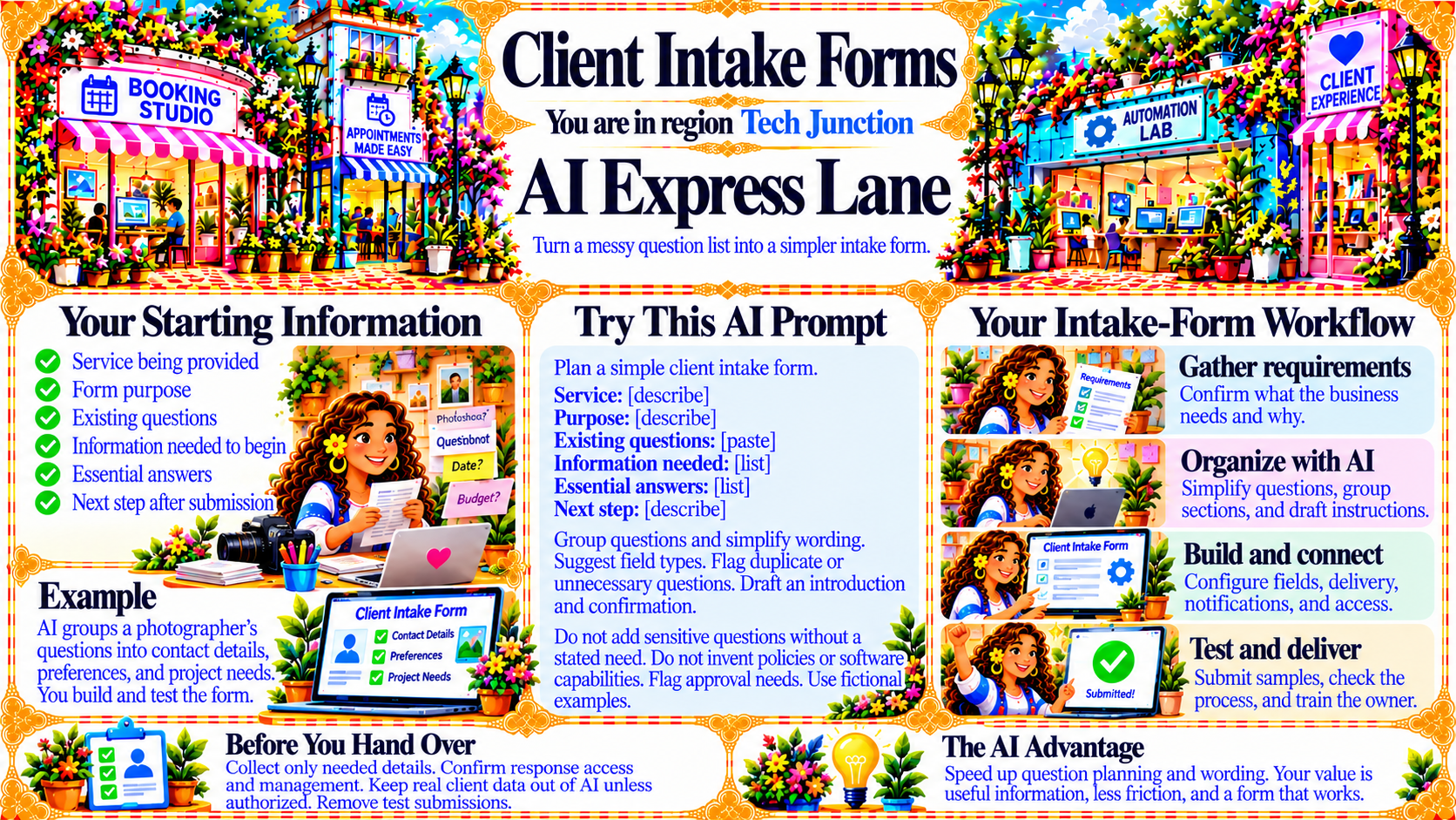 Client Intake Forms — AI Express Lane original artwork